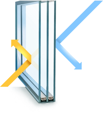 Geam termopan
